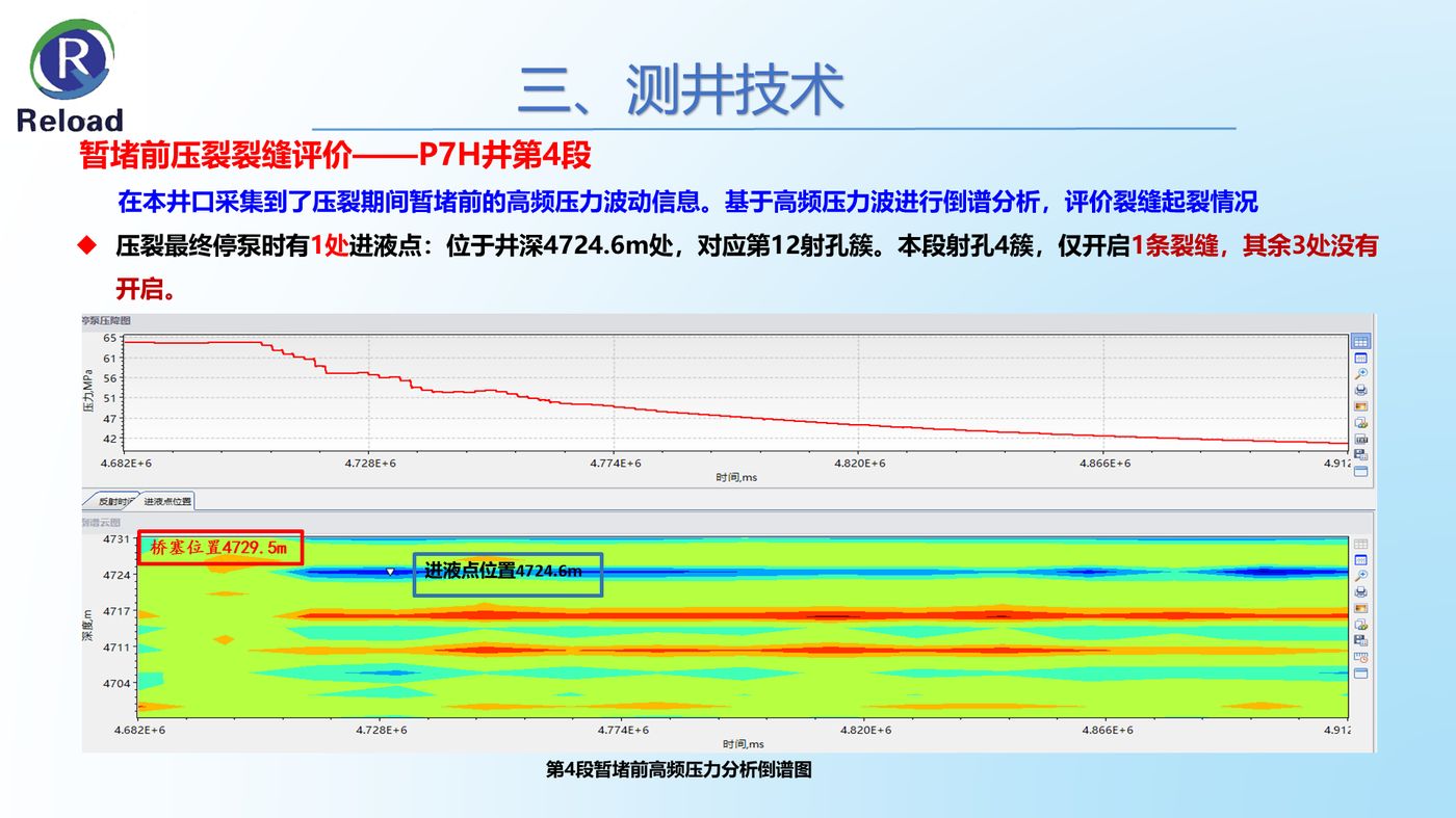 暂堵前倒谱图