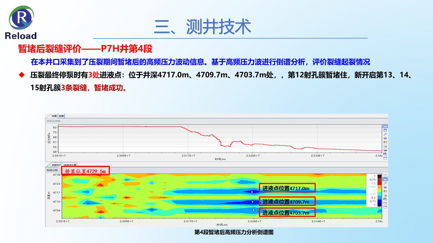 暂堵后倒谱图