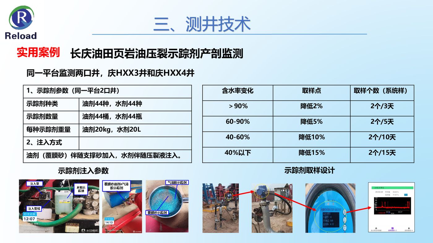 示踪剂监测